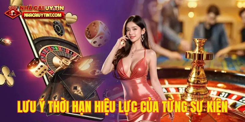 Cập nhật thời hạn hiệu lực của từng sự kiện liên tục
